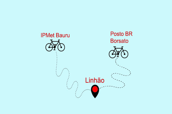 Escolher qual rota fazer para pedalar na região de Bauru, essa imagem representa a Trilha do Linhão em Bauru